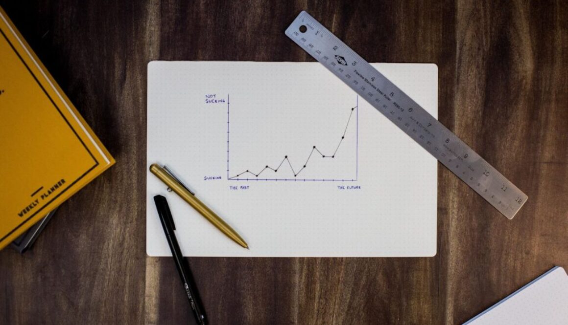 sposoby monitorowania postępów w osiąganiu celów