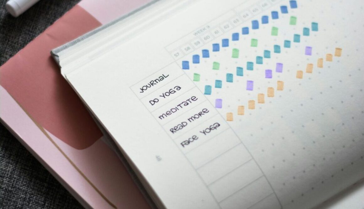 Znaczenie rutyny i nawyków